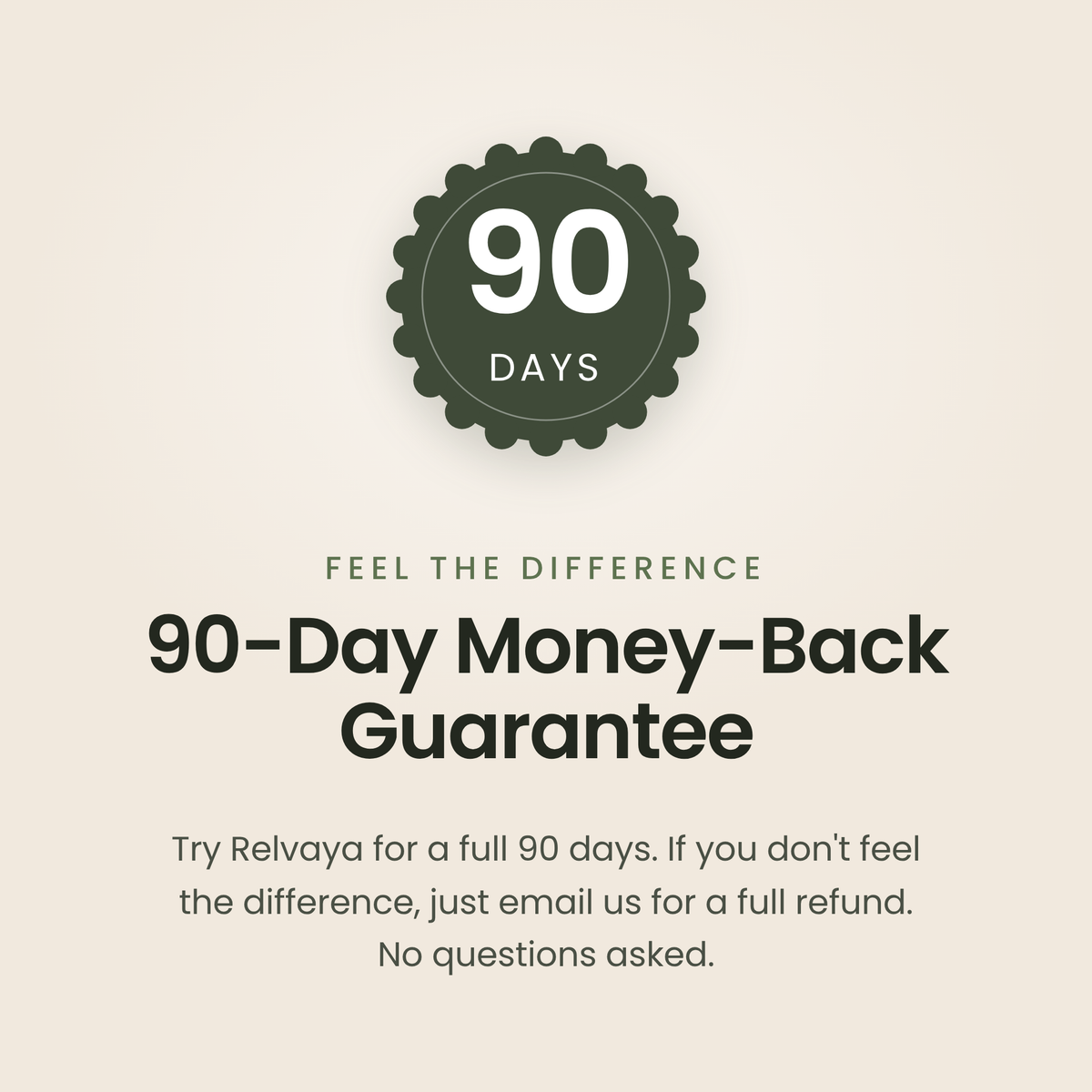 90-day money-back guarantee