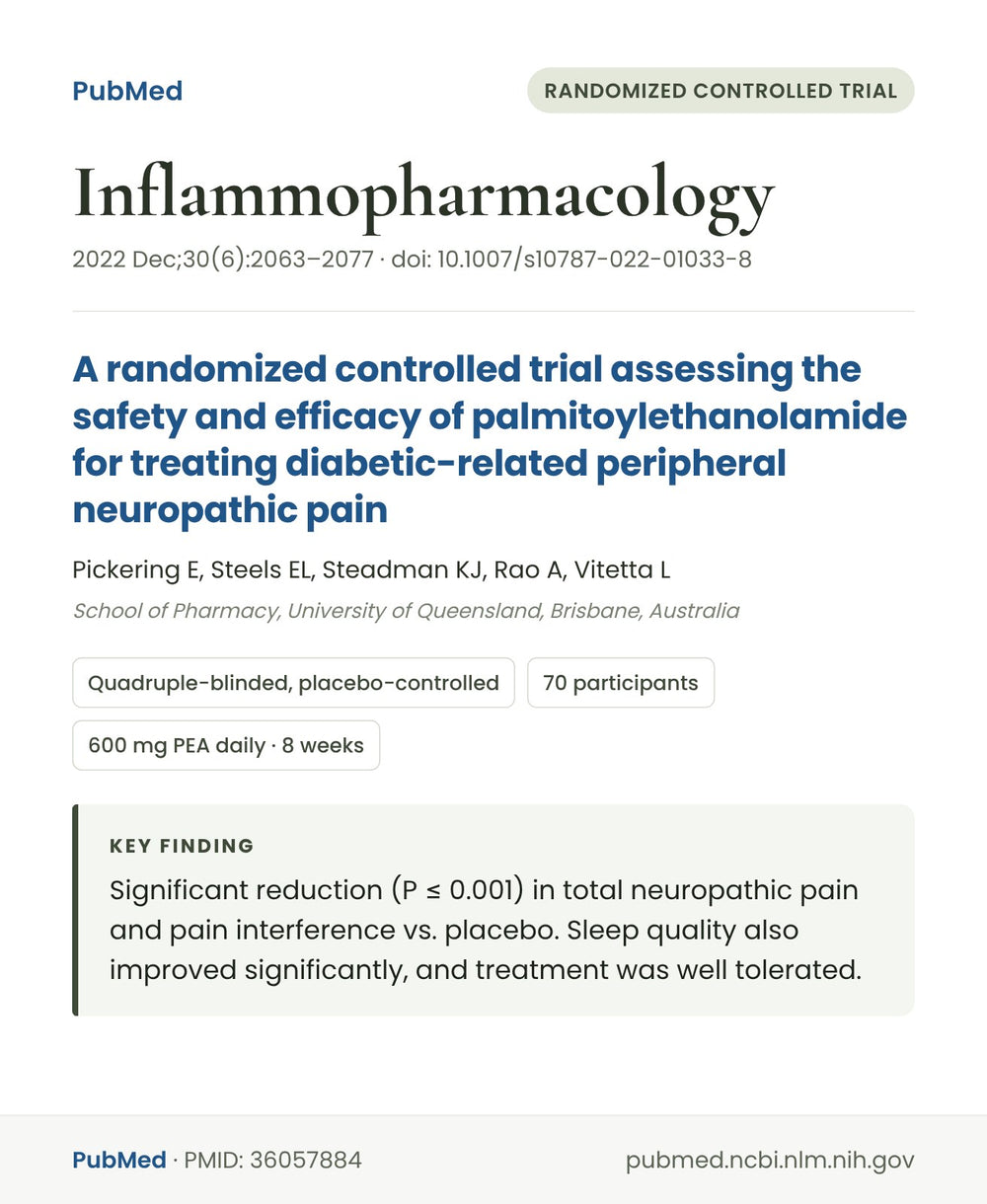 PubMed abstract: Pickering et al., Inflammopharmacology 2022, PEA for diabetic peripheral neuropathic pain (PMID 36057884)