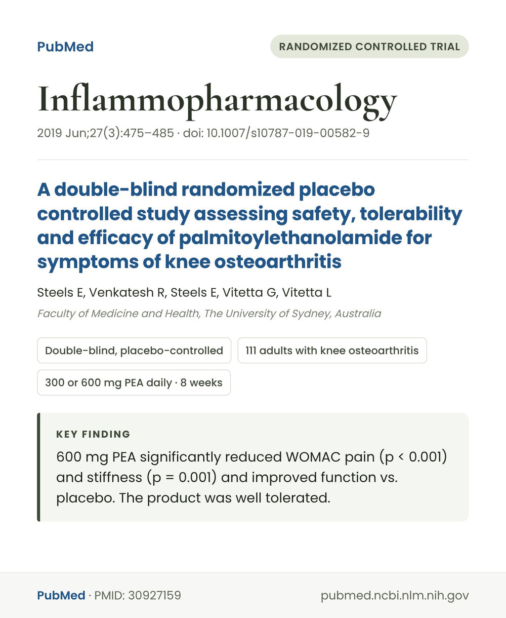 PubMed abstract: Steels et al., Inflammopharmacology 2019, PEA for knee osteoarthritis (PMID 30927159)