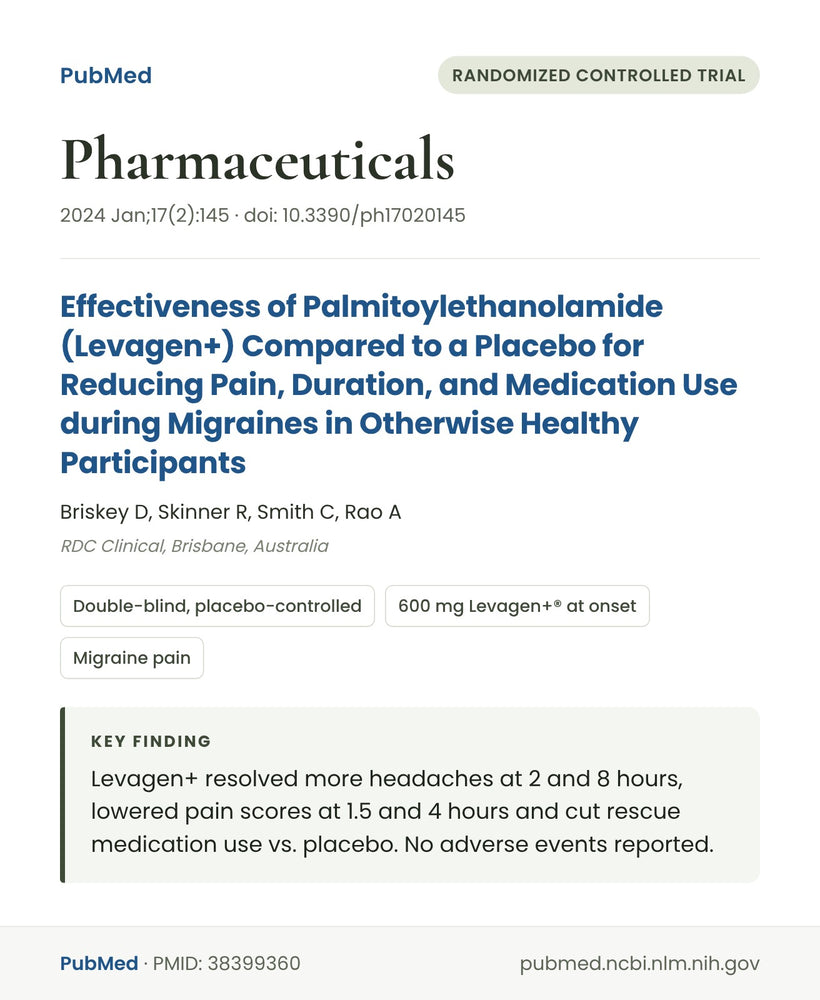 Briskey et al., Pharmaceuticals 2024: Levagen+ PEA vs placebo for migraine pain (PMID 38399360)