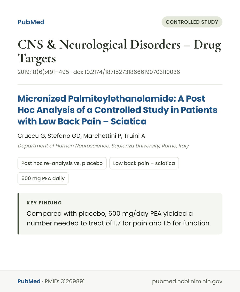 Cruccu et al., CNS Neurol Disord Drug Targets 2019: PEA in low back pain and sciatica (PMID 31269891)