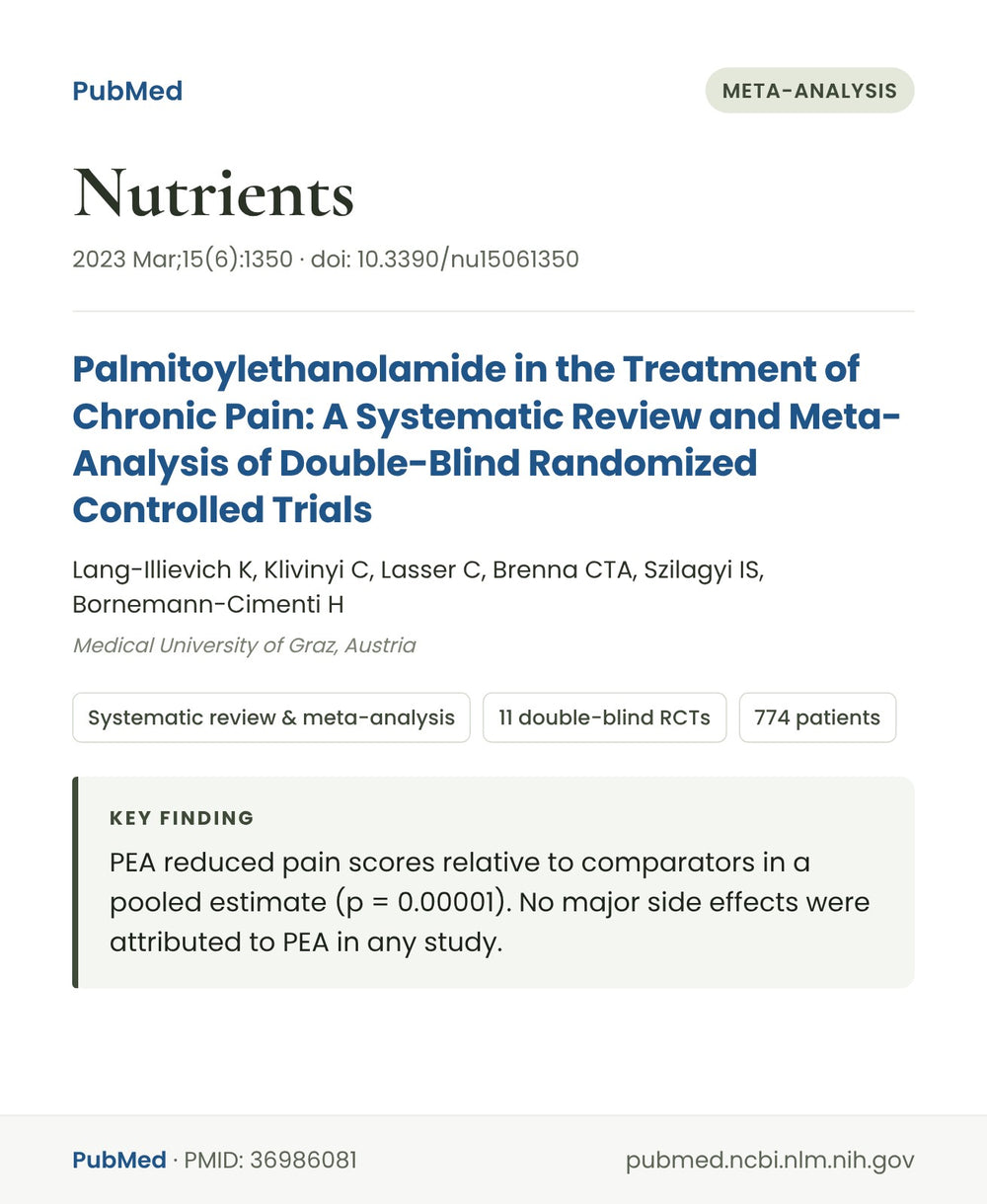 Lang-Illievich et al., Nutrients 2023: meta-analysis of double-blind RCTs of PEA for chronic pain (PMID 36986081)
